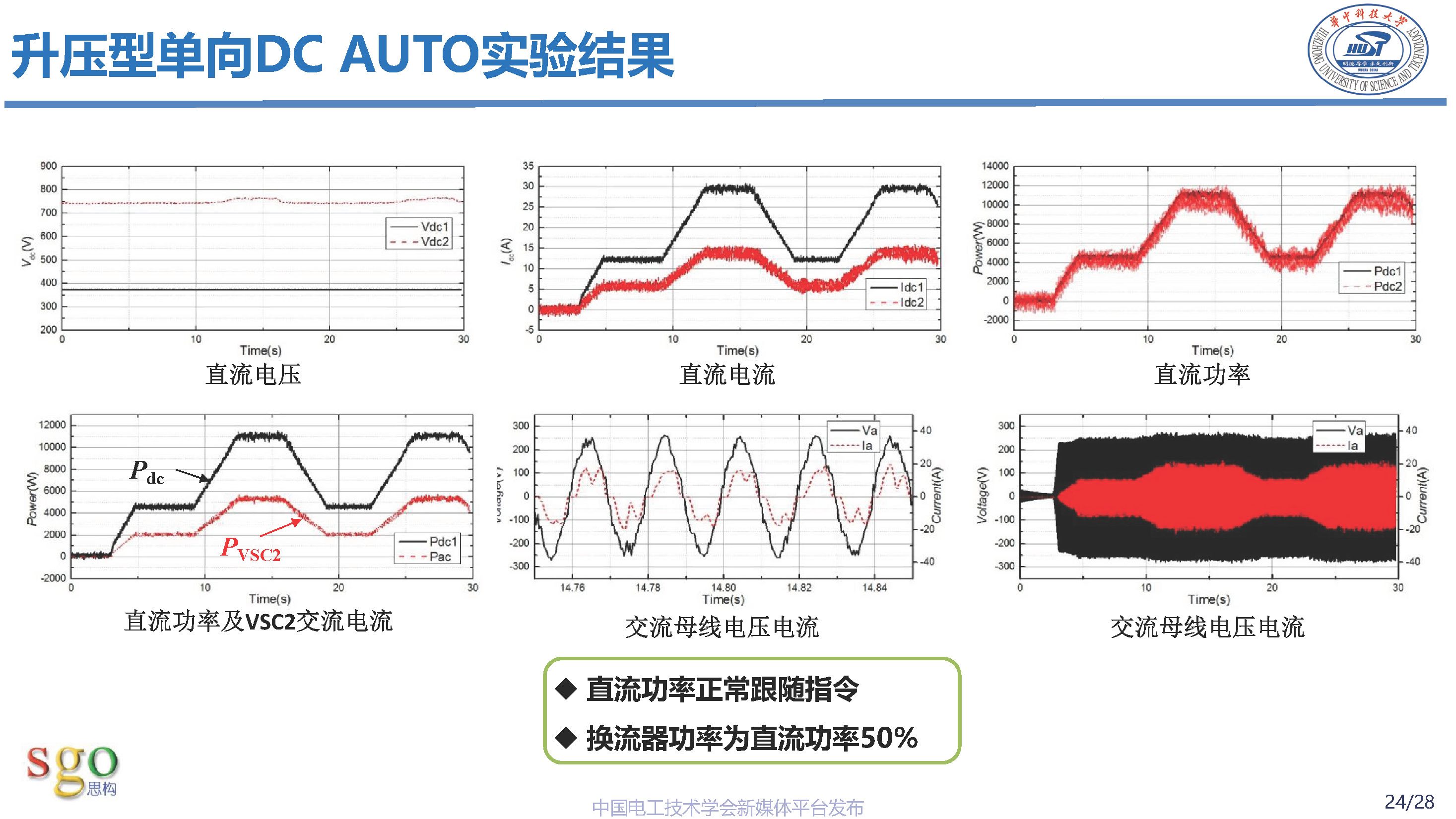 华中科技大学林卫星研究员：高压直流-直流自耦变压器技术理论