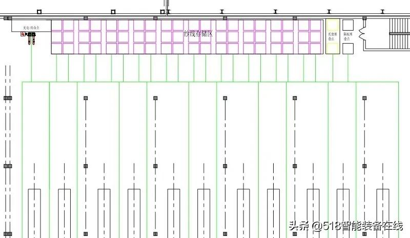 行业首例 | 劢微机器人助力「纺织行业」上纱及物流自动化升级