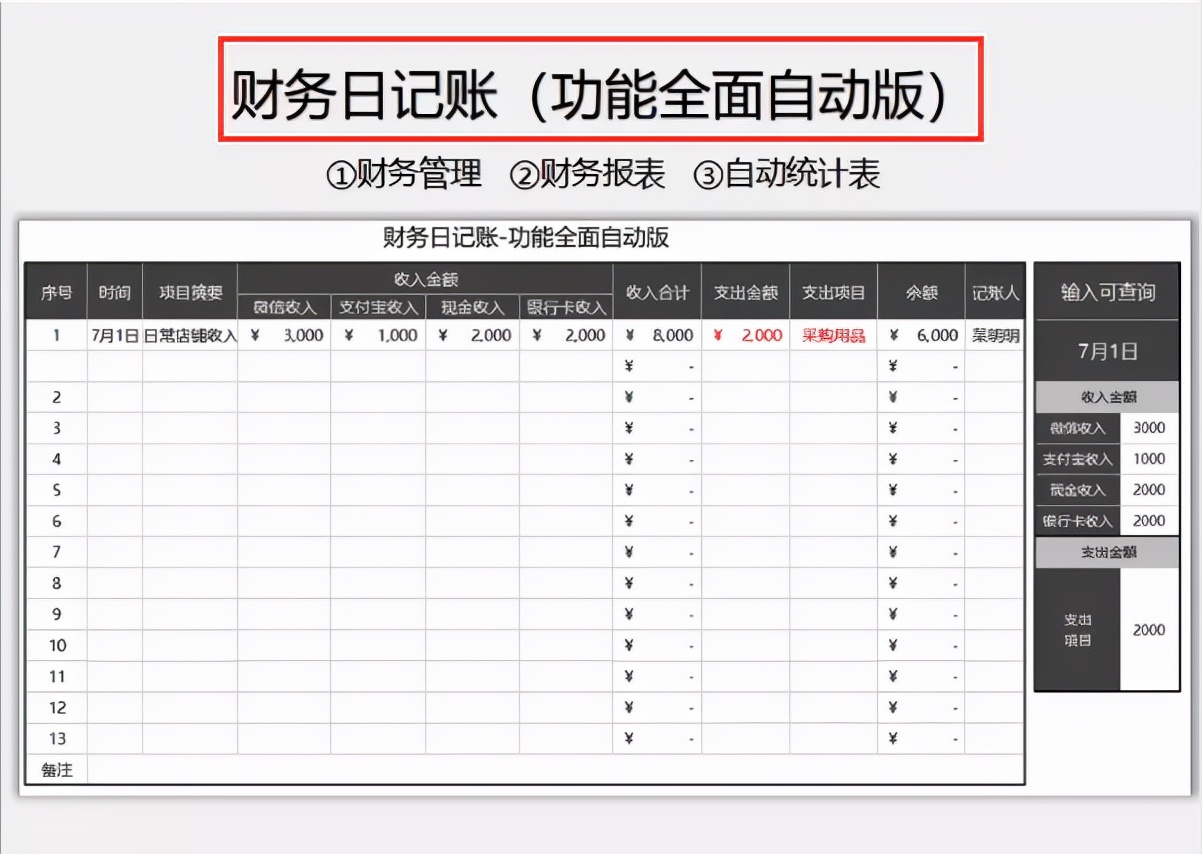 財務報表下載網站(內賬每月的財務報表怎麼做)