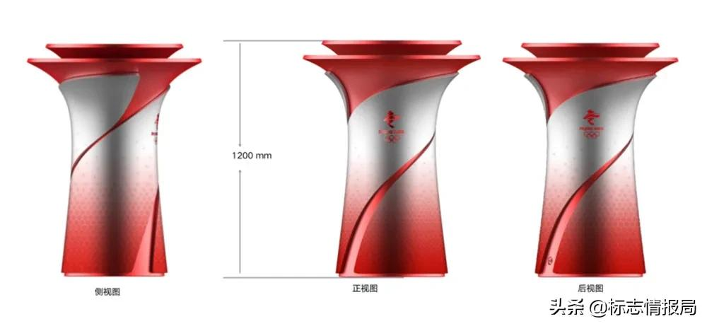 北京2022年冬奥会、冬残奥会火炬接力景观全汇总