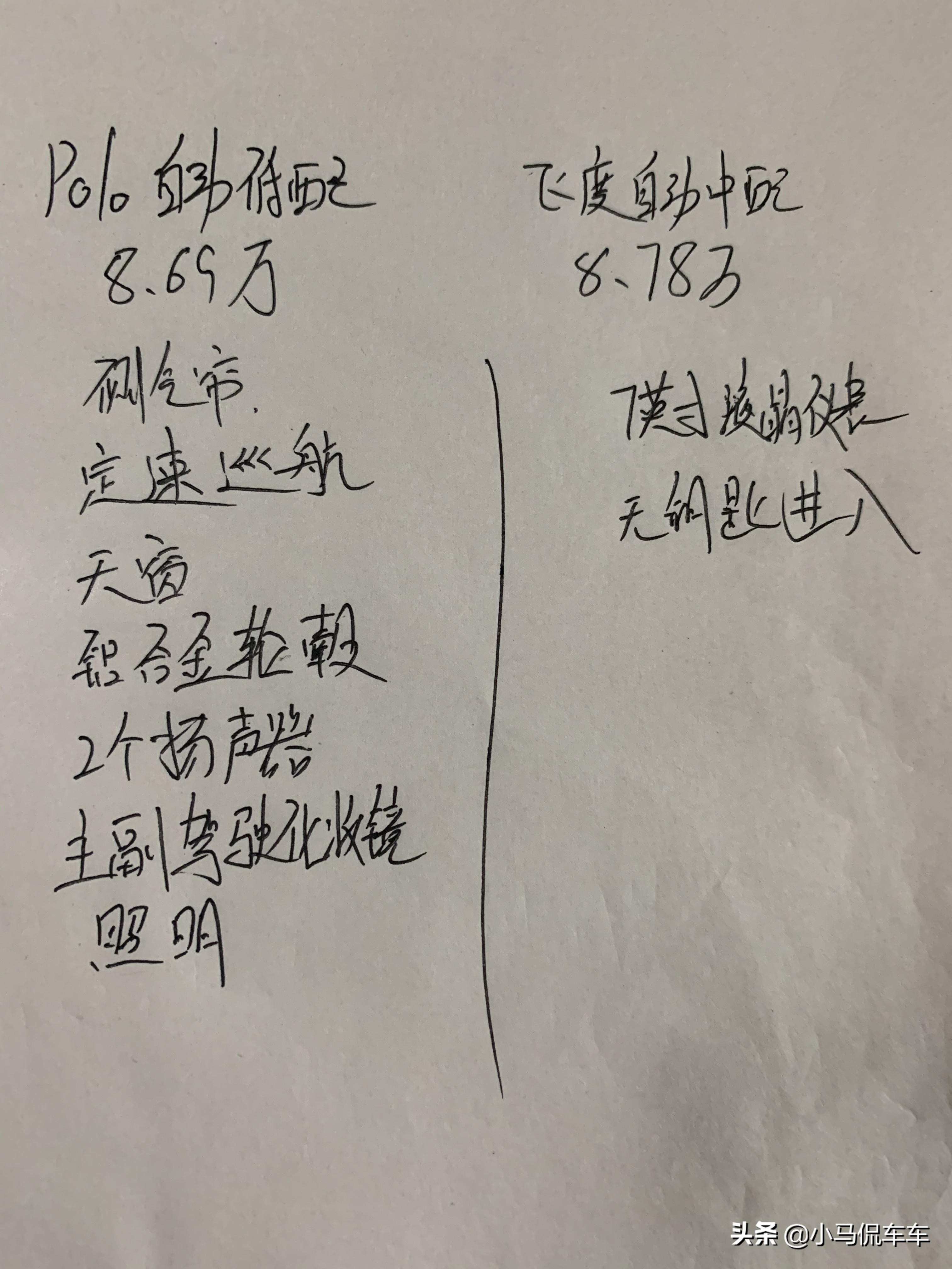 对飞度有点失望，最终选择大众POLO，自动挡低配落地9.8万