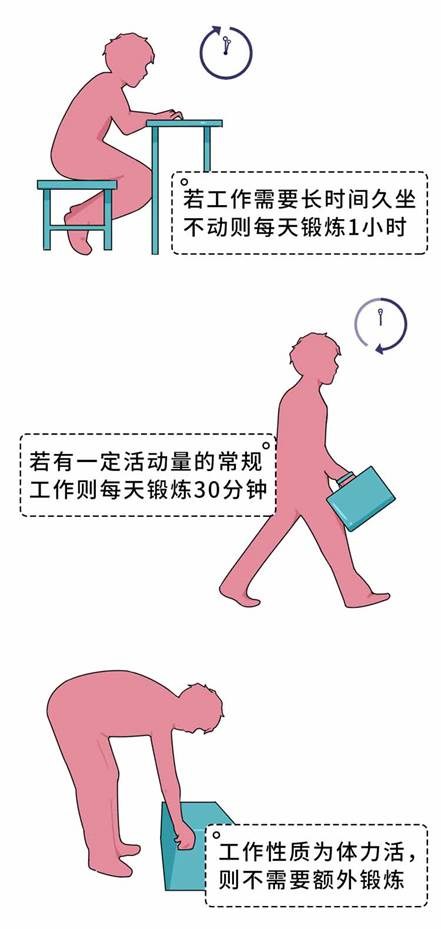 很多结石都是“吃”出来的！这些不良饮食习惯，你中招了吗？