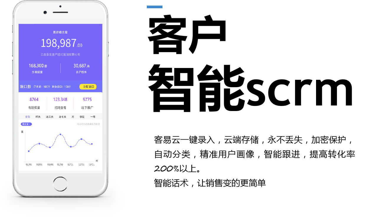 不会用获客平台的你错过了多少潜在用户！全行通带你了解获客平台