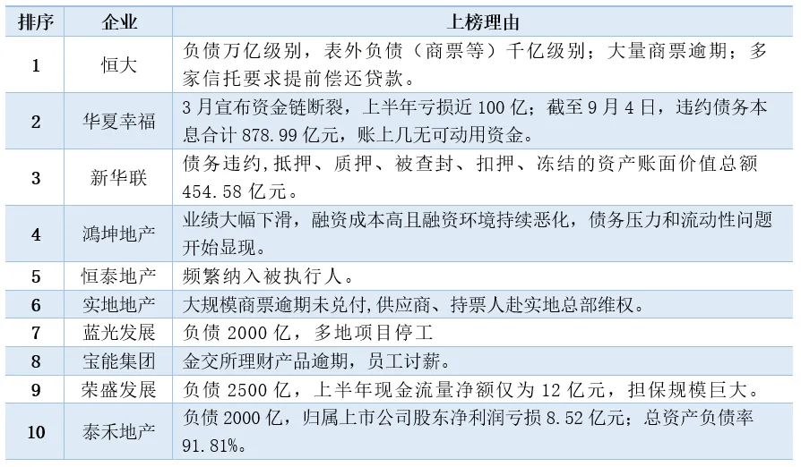 恒大集团恒大影视_恒大集团董事长_禹王集团董事 田庄长