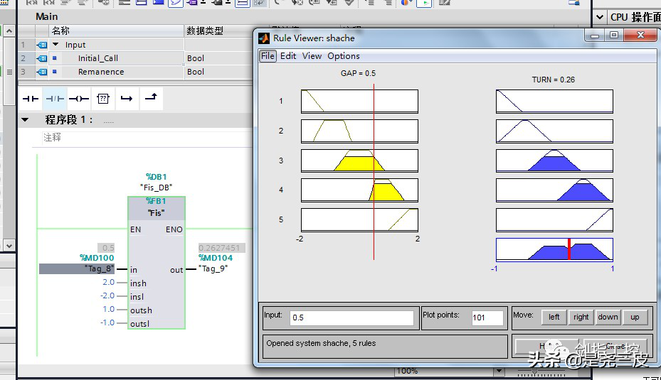 PLC单参数模糊控制（含代码）