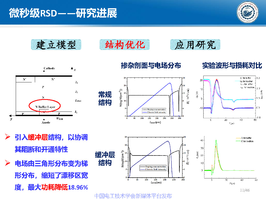 华中科技大学梁琳研究员:高压大容量特种功率半导体器件研究进展