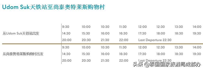 泰国最大奥特莱斯开业啦，全年3-7折！最新攻略看这里