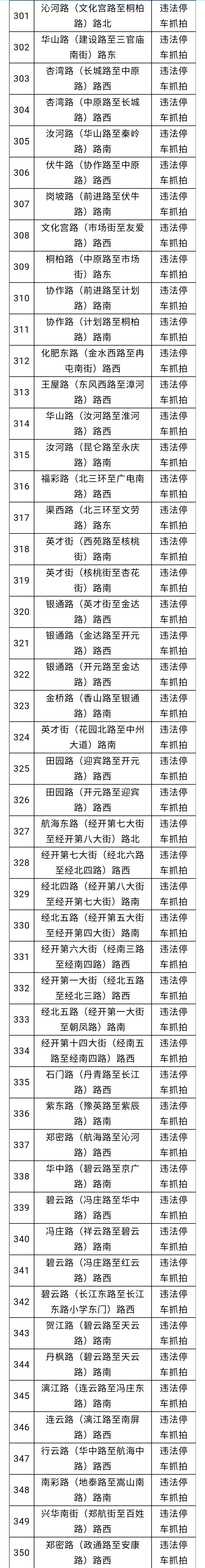 大河报汽车网