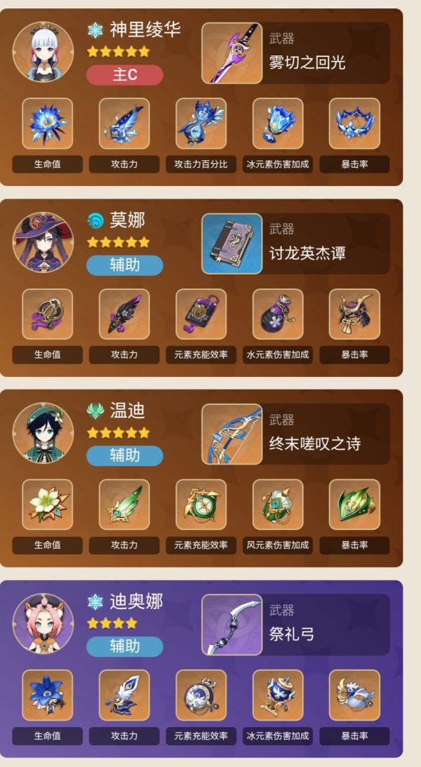 《原神》2.2版五星主C配队攻略