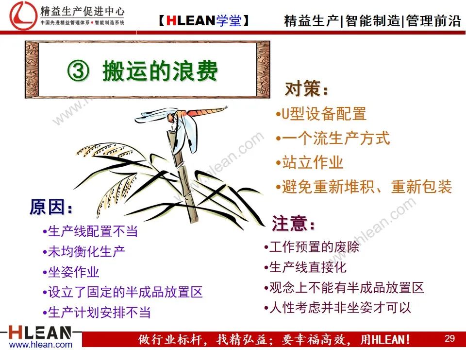 「精益学堂」生产现场的成本改善