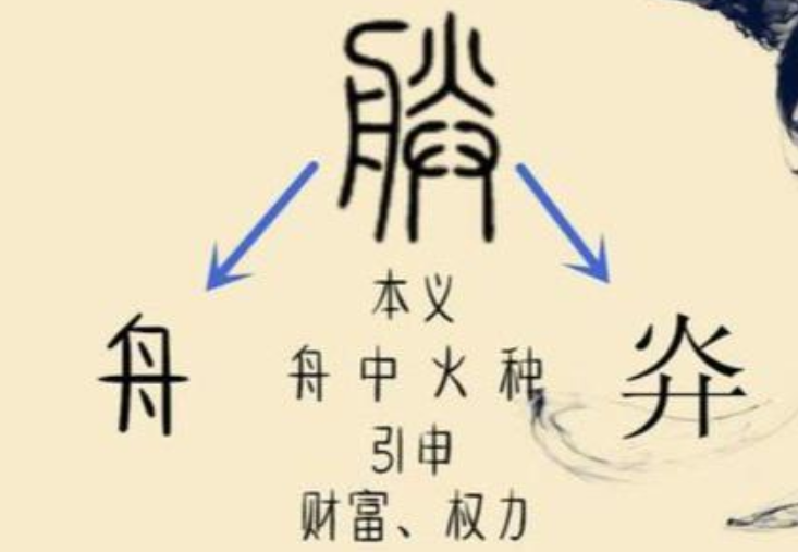 嬴政为何把“寡人”改为“朕”？把字拆开读，你就明白代表什么了