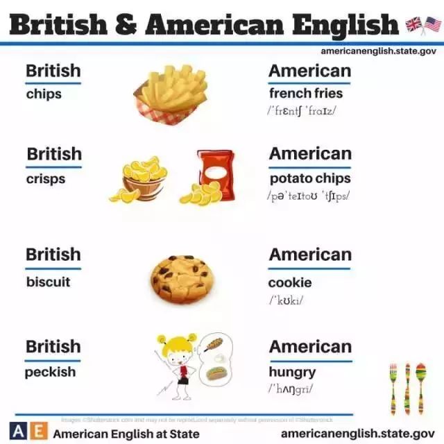 英式英语与美式英语的主要区别