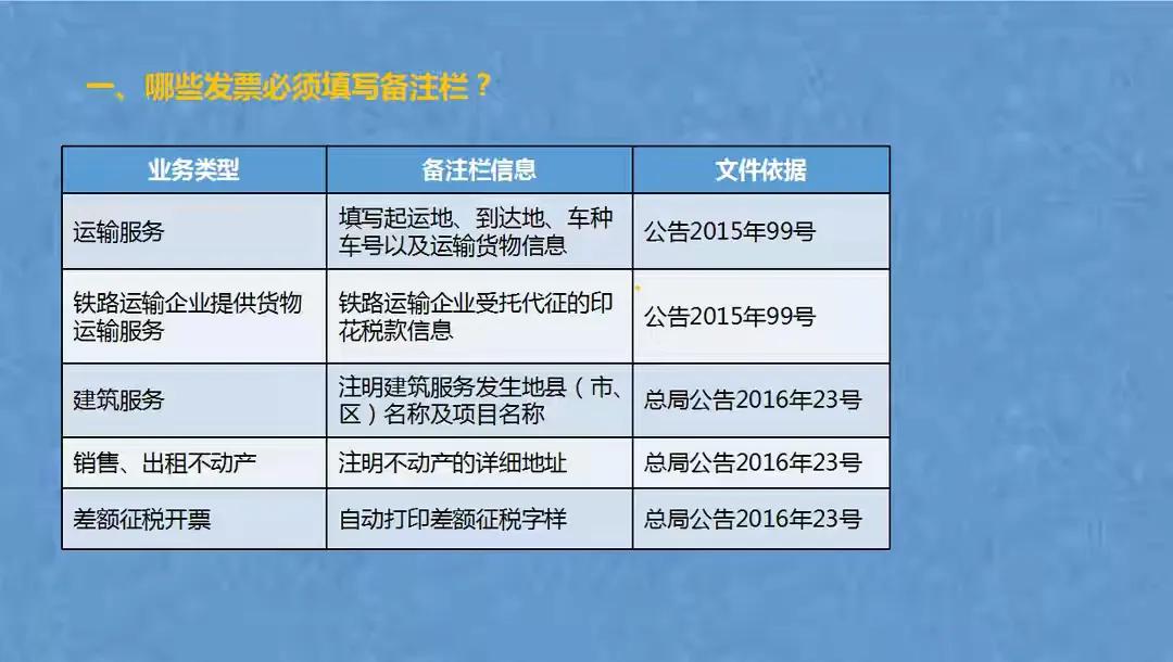 发票涉税处理的超全攻略，合法又合规，可参考套用