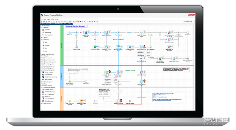 噱头还是风口？元宇宙引爆科技圈，九大趋势分析