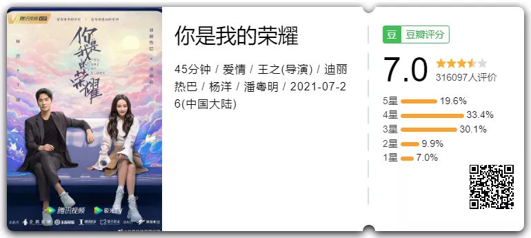 我们的国产剧，急缺性张力