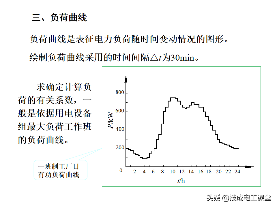 负荷计算与无功功率补偿，全是干货，值得收藏