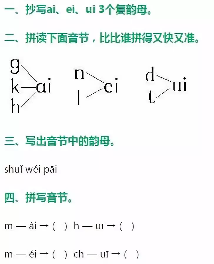 部编版一年级上册汉语拼音9《ai ei ui》图文讲解