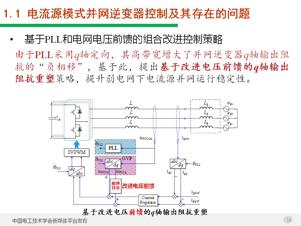 技术报告：高渗透率新能源发电并网逆变器的阻抗自适应双模式控制