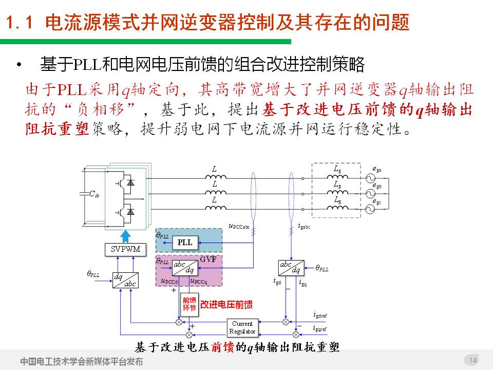 技術報告：高滲透率新能源發電并網逆變器的阻抗自適應雙模式控制