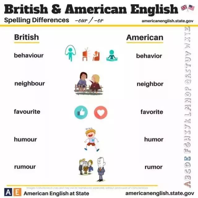 英式英语与美式英语的主要区别