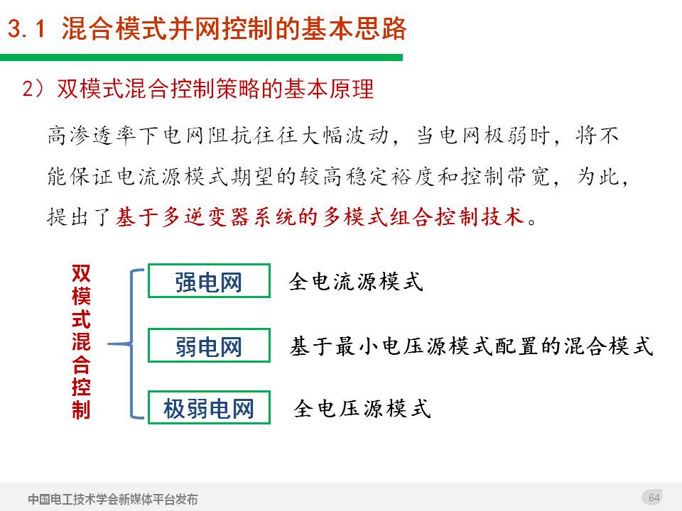 技術報告：高滲透率新能源發電并網逆變器的阻抗自適應雙模式控制