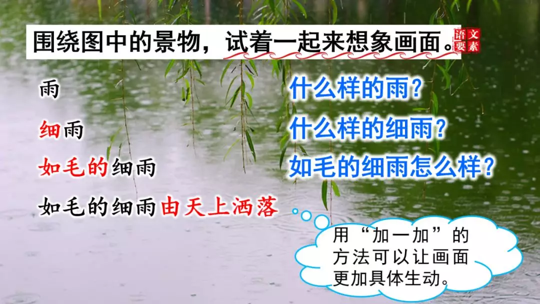 部编版三年级语文下册第二课《燕子》知识点及课堂测试题