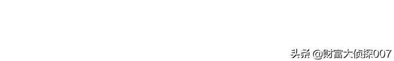 信达澳银新能源产业回调，排名不佳！招商国证生物医药指数业绩差
