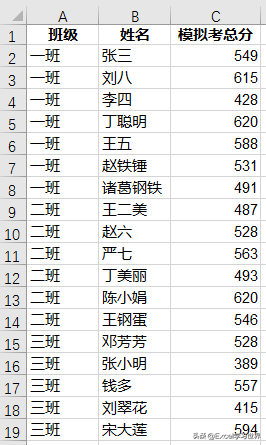 Excel中如何快速计算平均分的方法