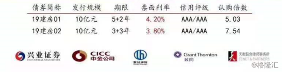 建发国际集团(建发国际集团最新消息)