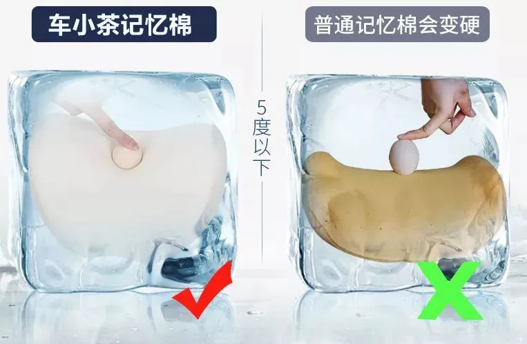 长时间开车过后颈椎不适，原来是头枕没选对
