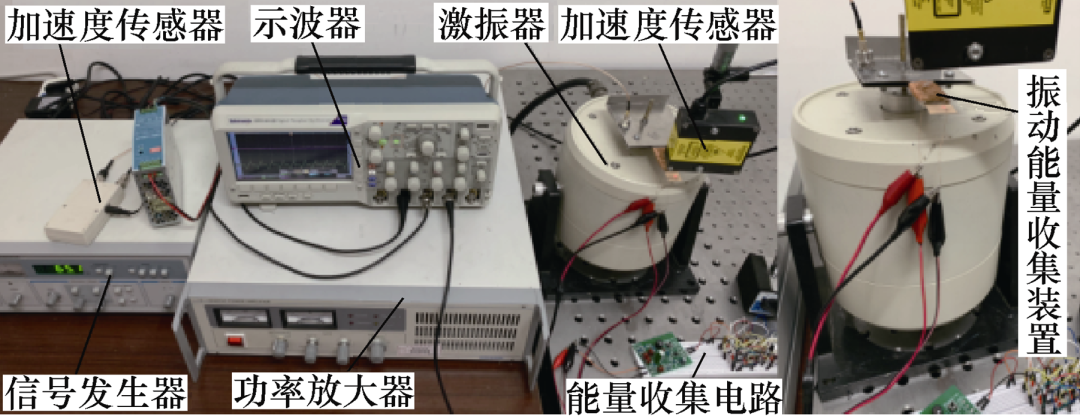 一种新型振动能量收集系统，可持续点亮LED灯和数码管