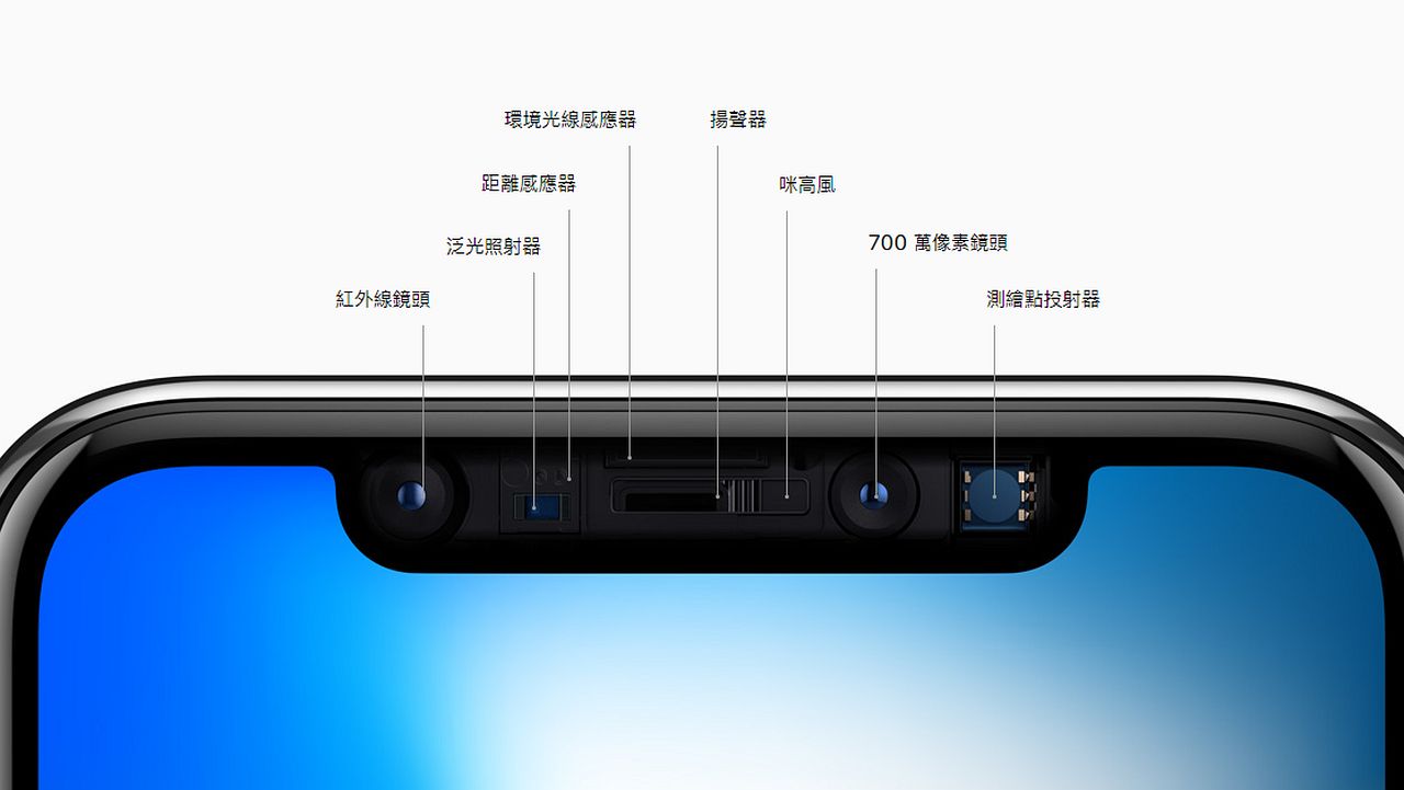 对个体企业来说，苹果供应链还是重要的，欧菲光前三季财报简析