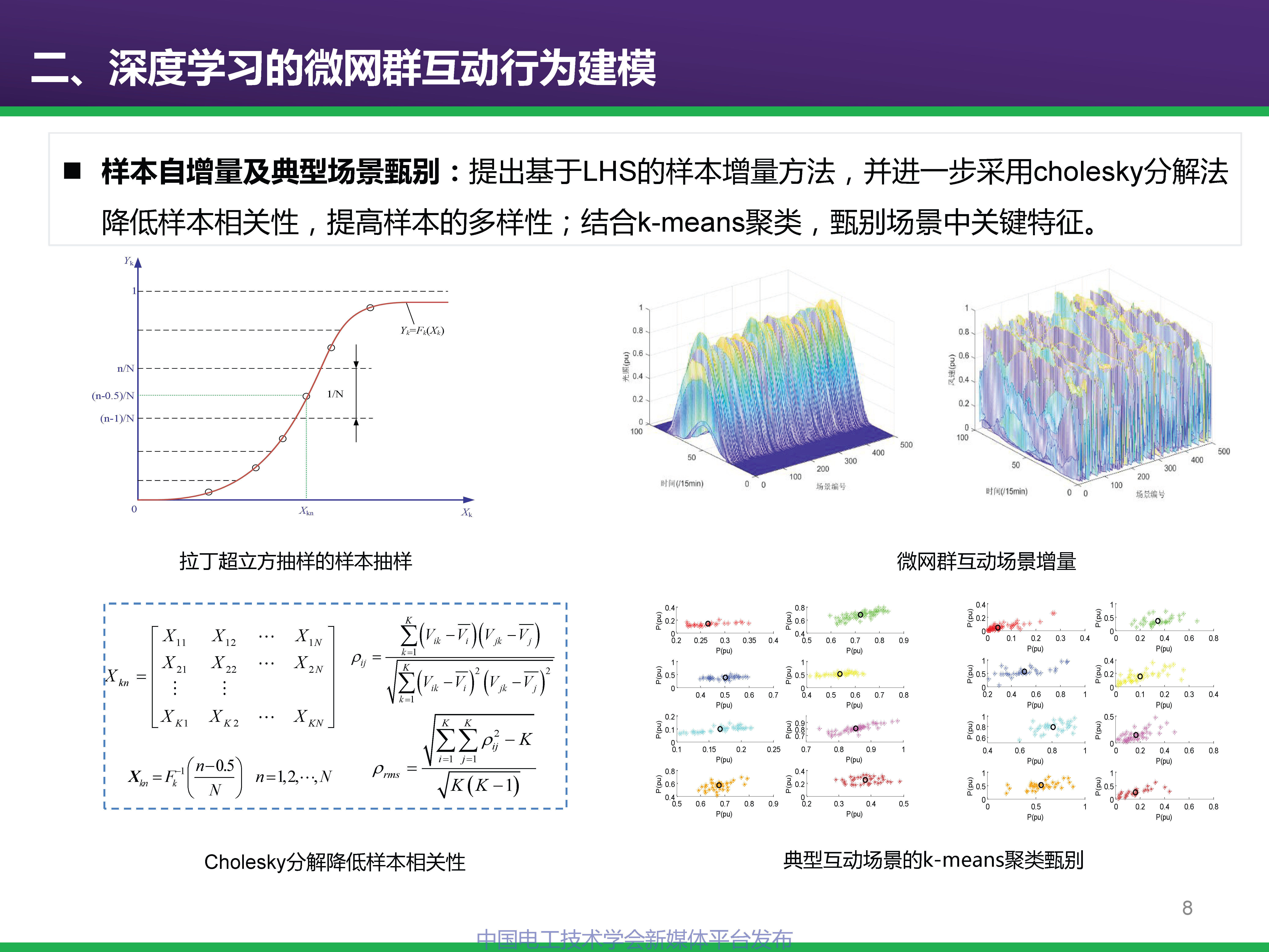 中科院电工所专家报告：基于深度学习的微网群互动行为建模及优化