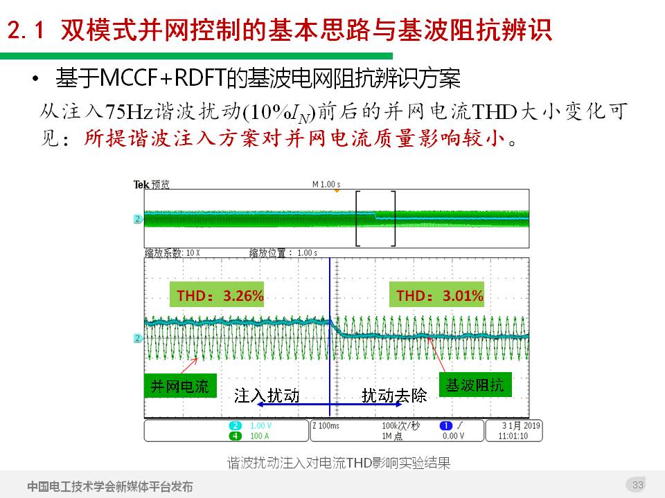 技术报告：高渗透率新能源发电并网逆变器的阻抗自适应双模式控制