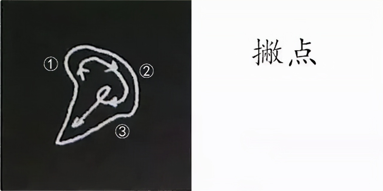 柳公权楷书基本笔画的写法