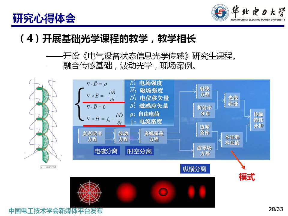 华北电力大学马国明教授：变压器多状态参量光纤传感方法的研究