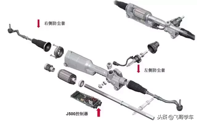 电子转向机正确保养与检修方法