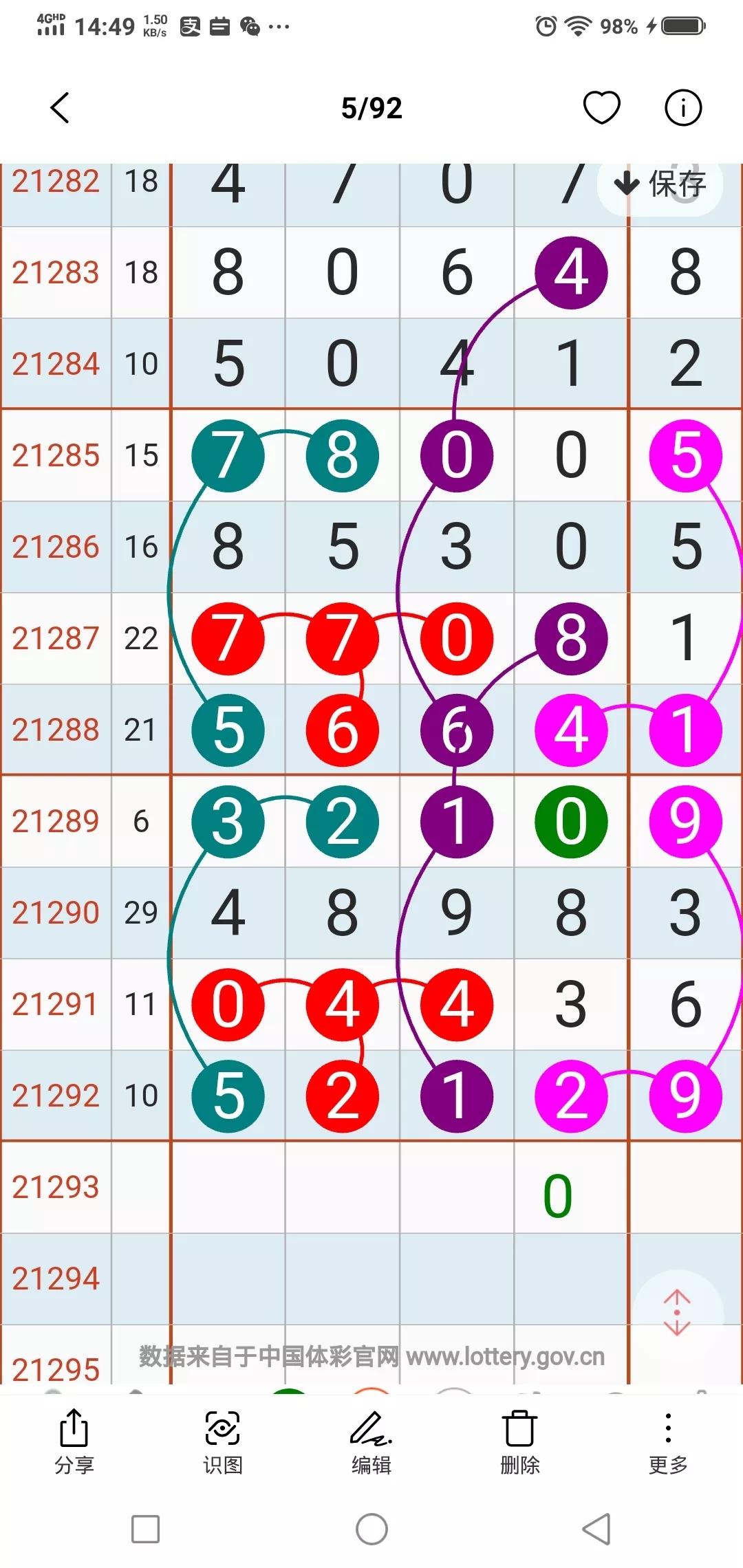 排列三排列五中奖规则及奖金排列五和值走势图