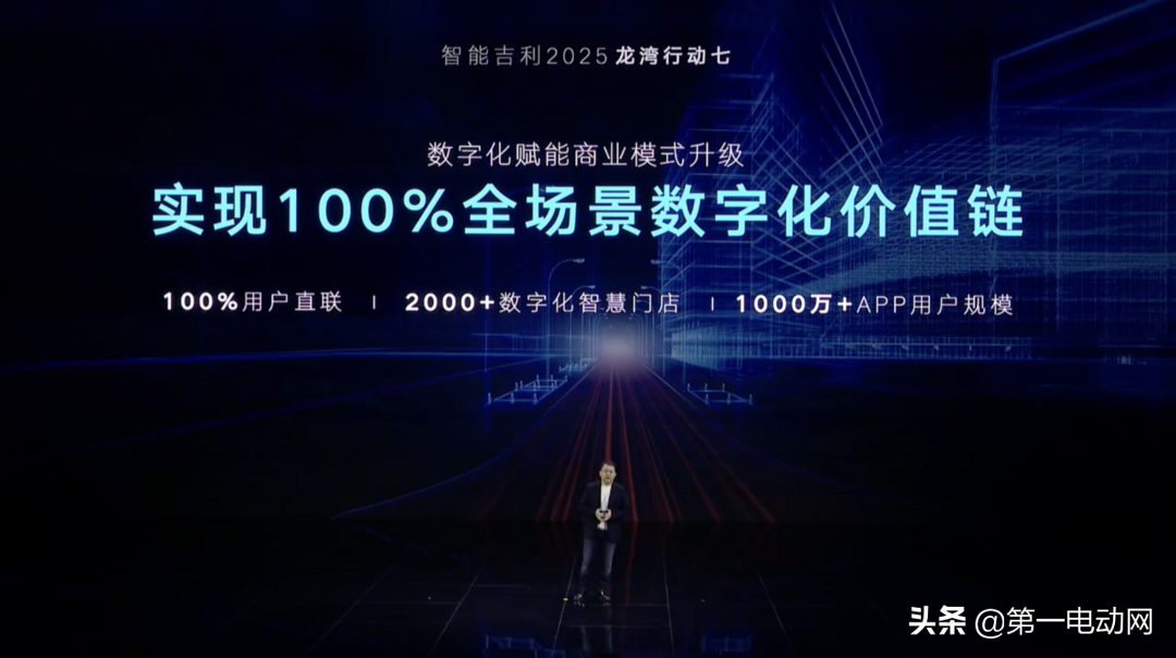 昨夜，吉利颠覆自我