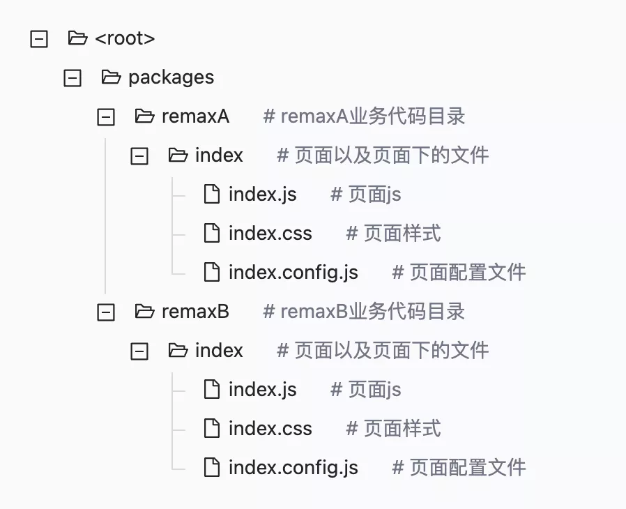 小程序跨端框架实践之Remax篇