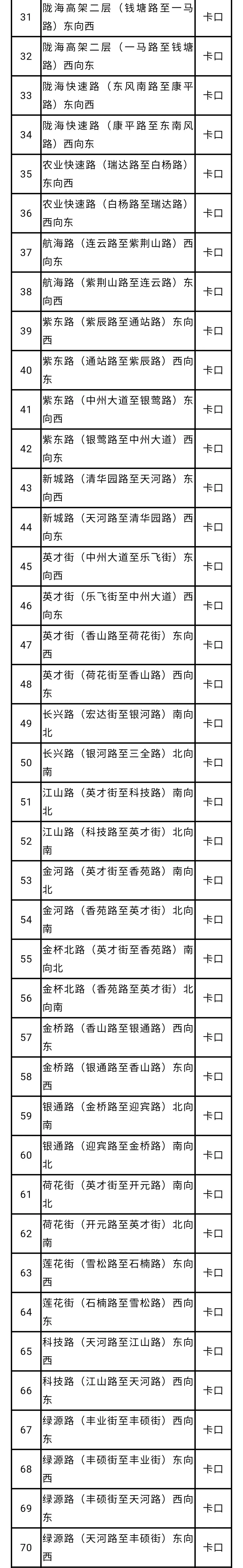 大河报汽车网