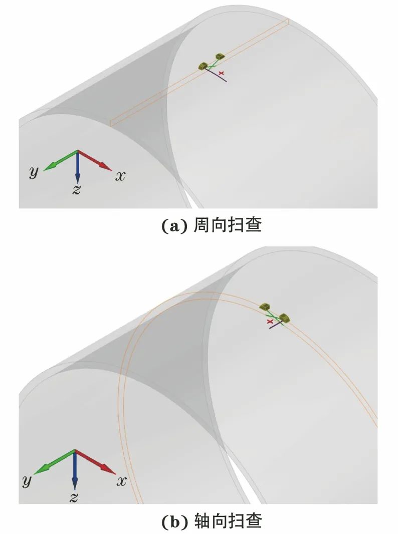 长输管道内壁检测，直接采用无损检测TOFD技术