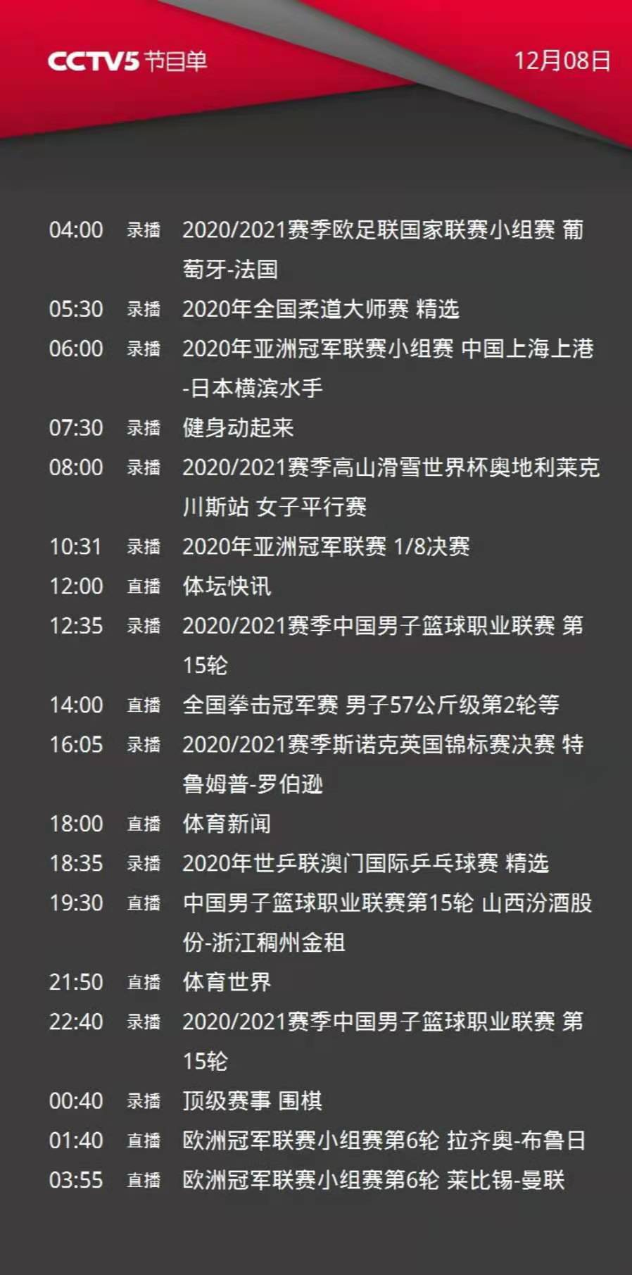 央视体育今日节目单:直播CBA(山西-浙江、北京-上海)