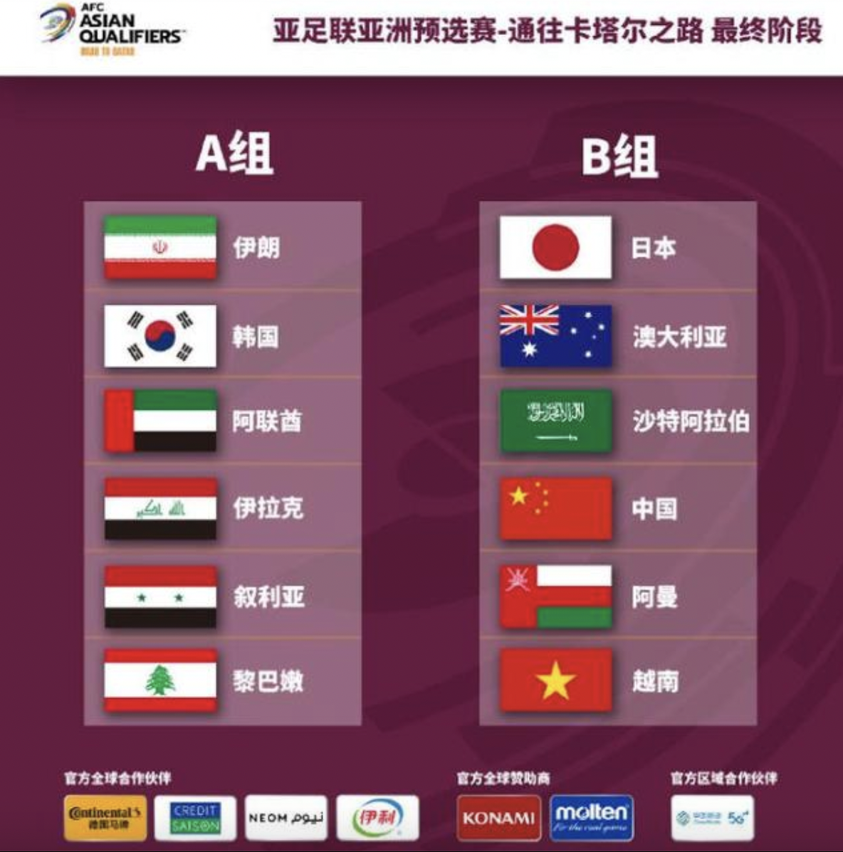 2022卡塔尔世界杯亚洲预选赛12强赛观赛指南-附国足12强赛赛程