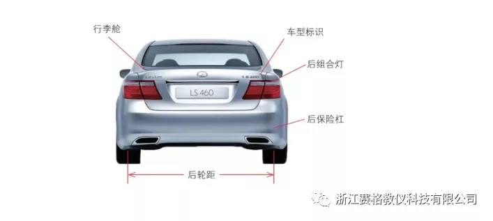 浙江赛格带你了解汽车内部构造•建议收藏