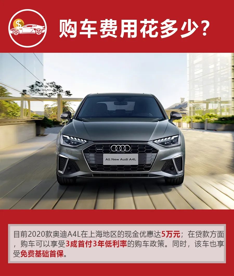 现金优惠5万，月花销2024元，2020款奥迪A4L购车、养车费用解析！