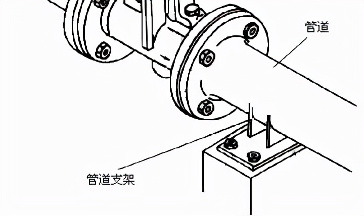 IC卡收费涡街流量计安装要点图解