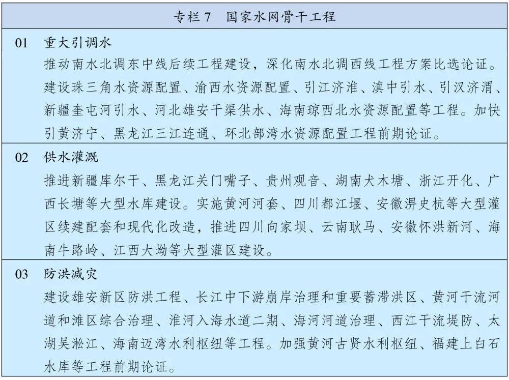 重磅！“十四五”时期，这些重大工程将推进实施
