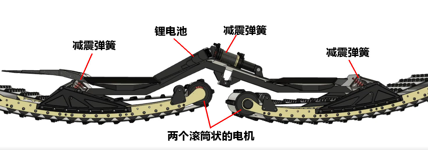 当你踩着UNGOVERNED电动滑板时，崎岖的地形将无法阻止你