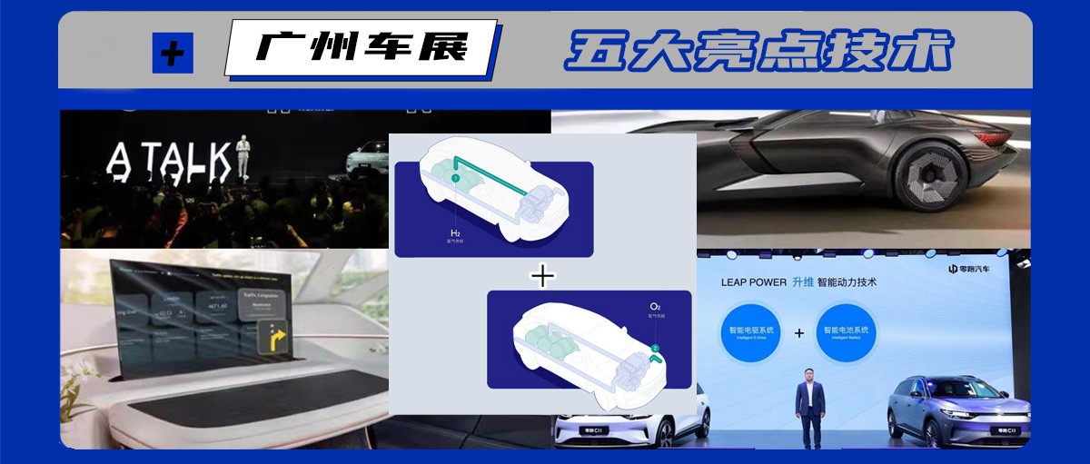 车展看车花了眼？其实这五个技术更加值得关注